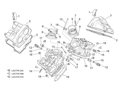 Καπάκι βαλβίδων